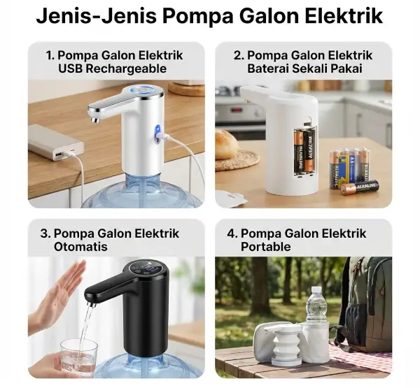 jenis-jenis pompa galon elektrik